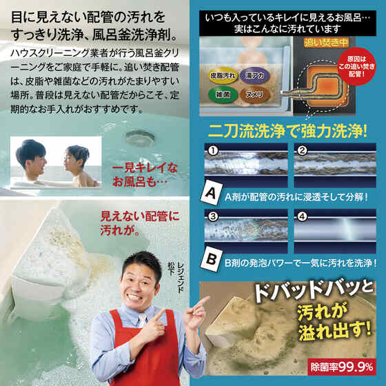 風呂釜用洗浄剤 ナイアガラーン 2回分セット